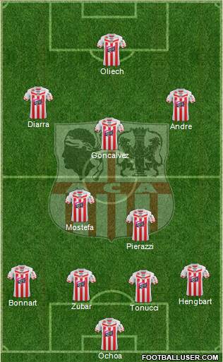 Athletic Club Ajaccien Football Formation 2013