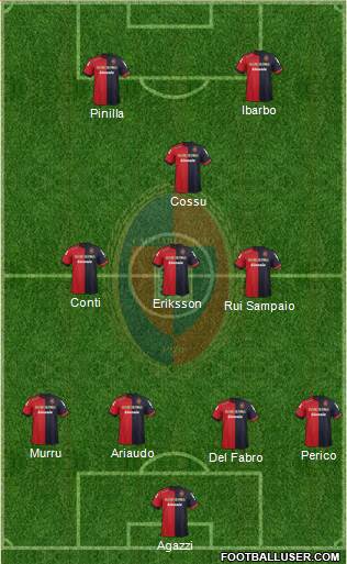 Cagliari Formation 2013