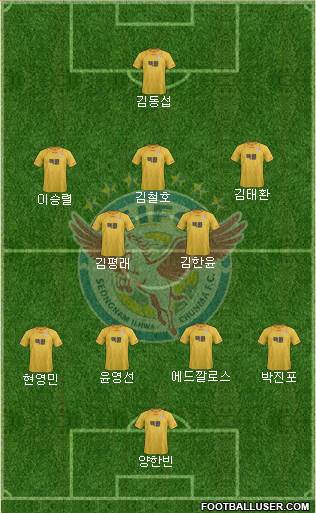 Seongnam Ilhwa Chunma Formation 2013