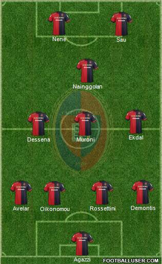 Cagliari Formation 2013