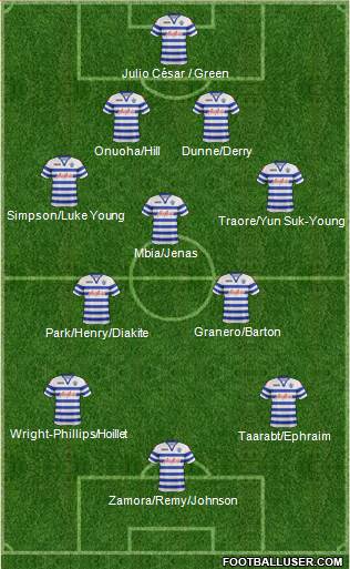 Queens Park Rangers Formation 2013