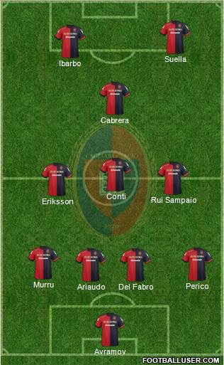 Cagliari Formation 2013