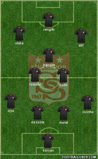 Sivasspor Formation 2013