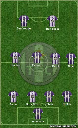 Toulouse Football Club Formation 2013