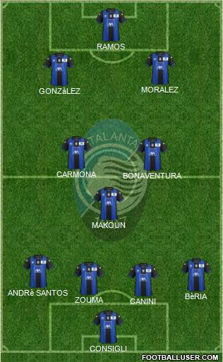 Atalanta Formation 2013