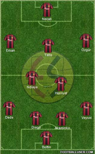 Eskisehirspor Formation 2013