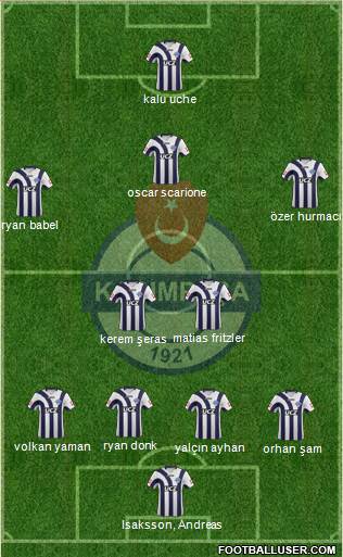 Kasimpasa Formation 2013