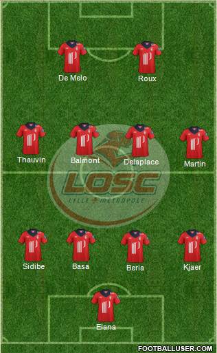 LOSC Lille Métropole Formation 2013