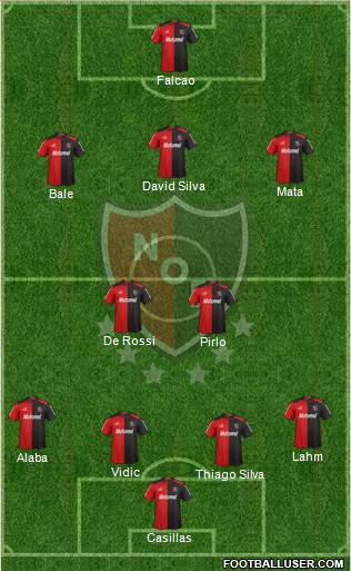 Newell's Old Boys Formation 2013