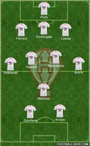 Huracán Formation 2013