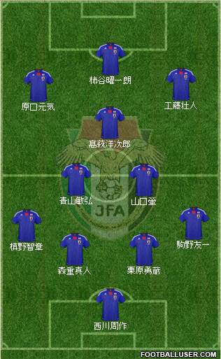 Japan Formation 2013