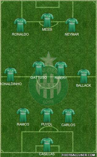 A.S. Saint-Etienne Formation 2013