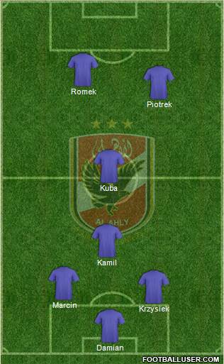 Al-Ahly Sporting Club Formation 2013