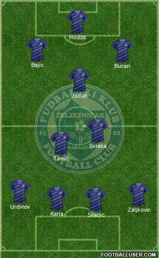 FK Zeljeznicar Sarajevo Formation 2013