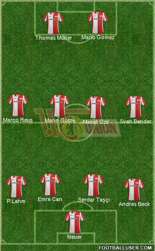 1.FC Union Berlin Formation 2013