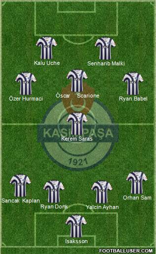 Kasimpasa Formation 2013