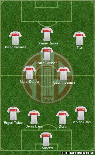 Antalyaspor A.S. Formation 2013