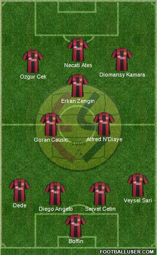 Eskisehirspor Formation 2013