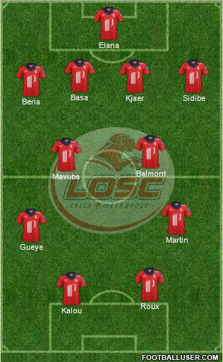 LOSC Lille Métropole Formation 2013