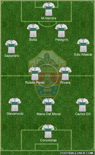 Elche C.F., S.A.D. Formation 2013