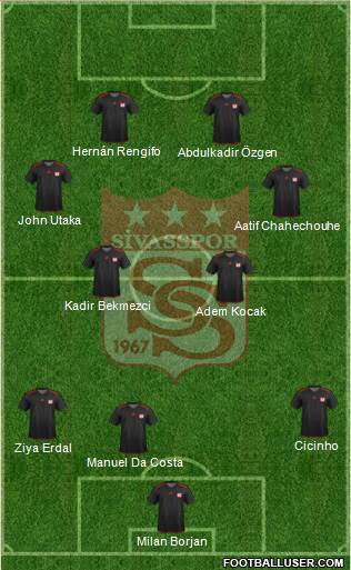 Sivasspor Formation 2013