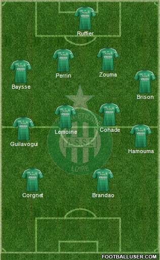 A.S. Saint-Etienne Formation 2013