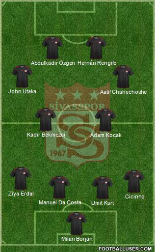 Sivasspor Formation 2013