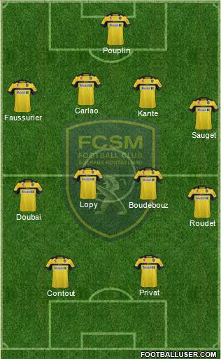 FC Sochaux-Montbéliard Formation 2013