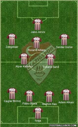 Elazigspor Formation 2013