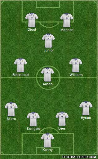 Leeds United Formation 2013