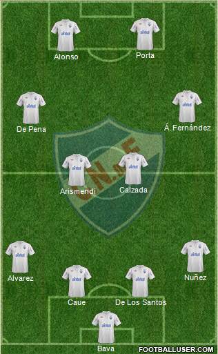 Club Nacional de Football Formation 2013