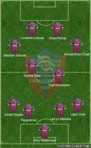 Kardemir Demir-Çelik Karabükspor Formation 2013