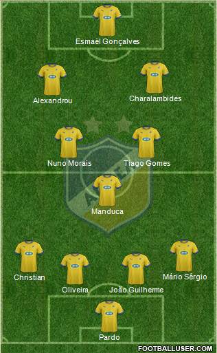 APOEL Nicosia Formation 2013