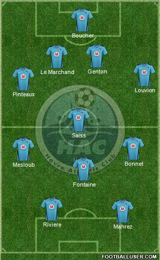 Havre Athletic Club Formation 2013