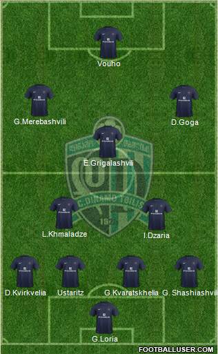 Dinamo Tbilisi Formation 2013