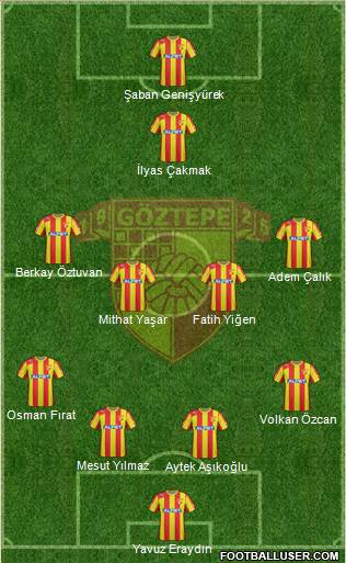 Göztepe A.S. Formation 2013