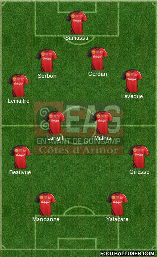 En Avant de Guingamp Formation 2013