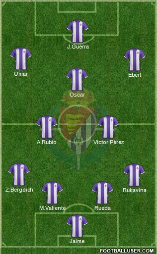 R. Valladolid C.F., S.A.D. Formation 2013