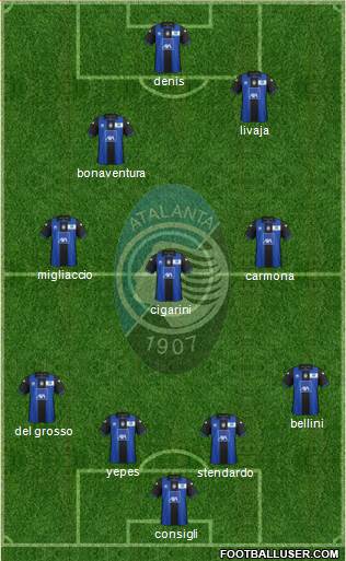 Atalanta Formation 2013