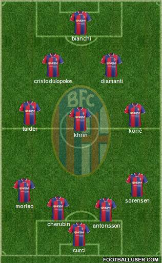 Bologna Formation 2013