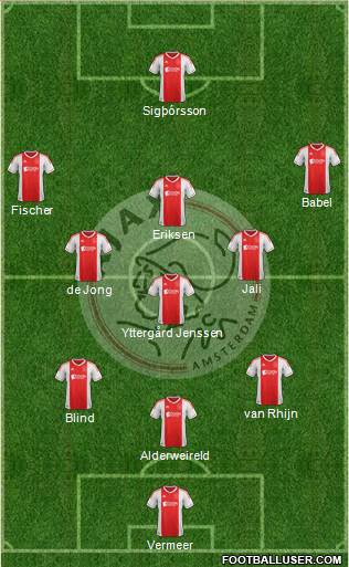 AFC Ajax Formation 2013