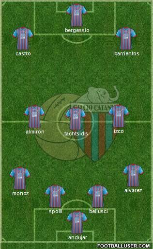 Catania Formation 2013