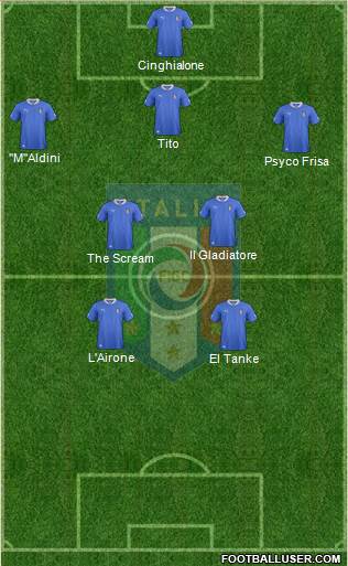 Italy Formation 2013