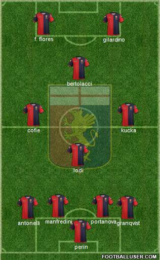 Genoa Formation 2013