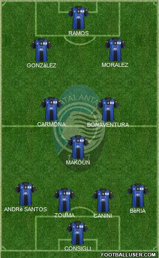 Atalanta Formation 2013