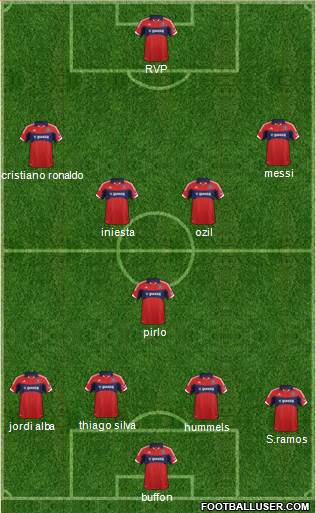 Chicago Fire Formation 2013