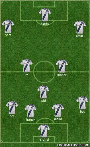 Los Angeles Galaxy Formation 2013