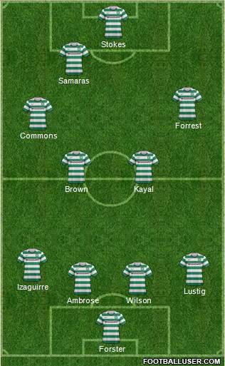 Celtic Formation 2013