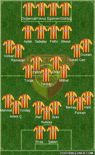 Göztepe A.S. Formation 2013