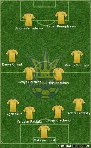 Ukraine Formation 2013